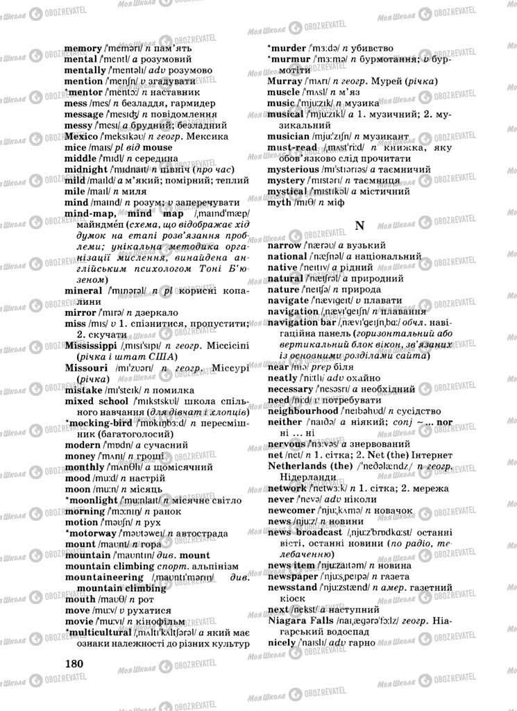 Підручники Англійська мова 8 клас сторінка 180
