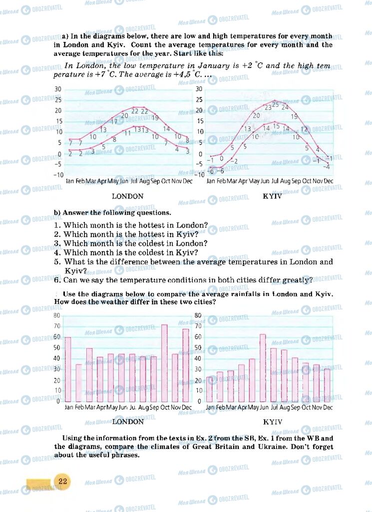 Підручники Англійська мова 8 клас сторінка 22