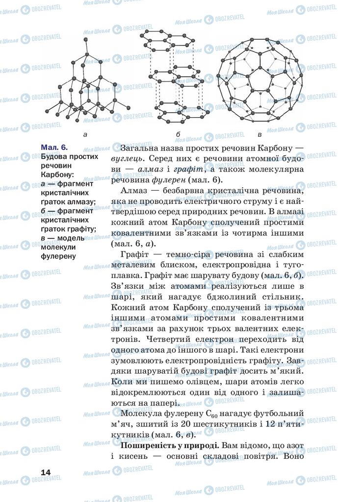 Підручники Хімія 10 клас сторінка 14