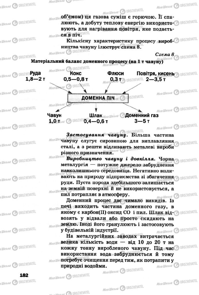 Підручники Хімія 10 клас сторінка 182