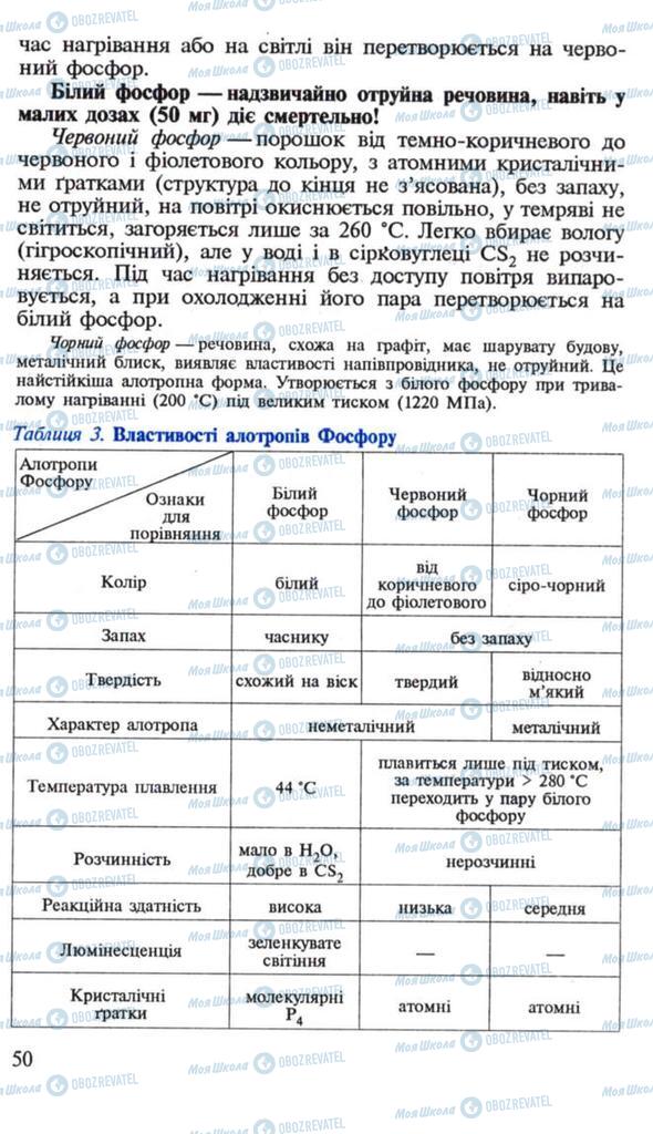 Учебники Химия 10 класс страница 50