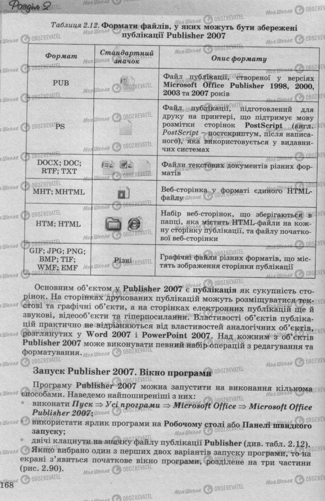 Підручники Інформатика 10 клас сторінка 168