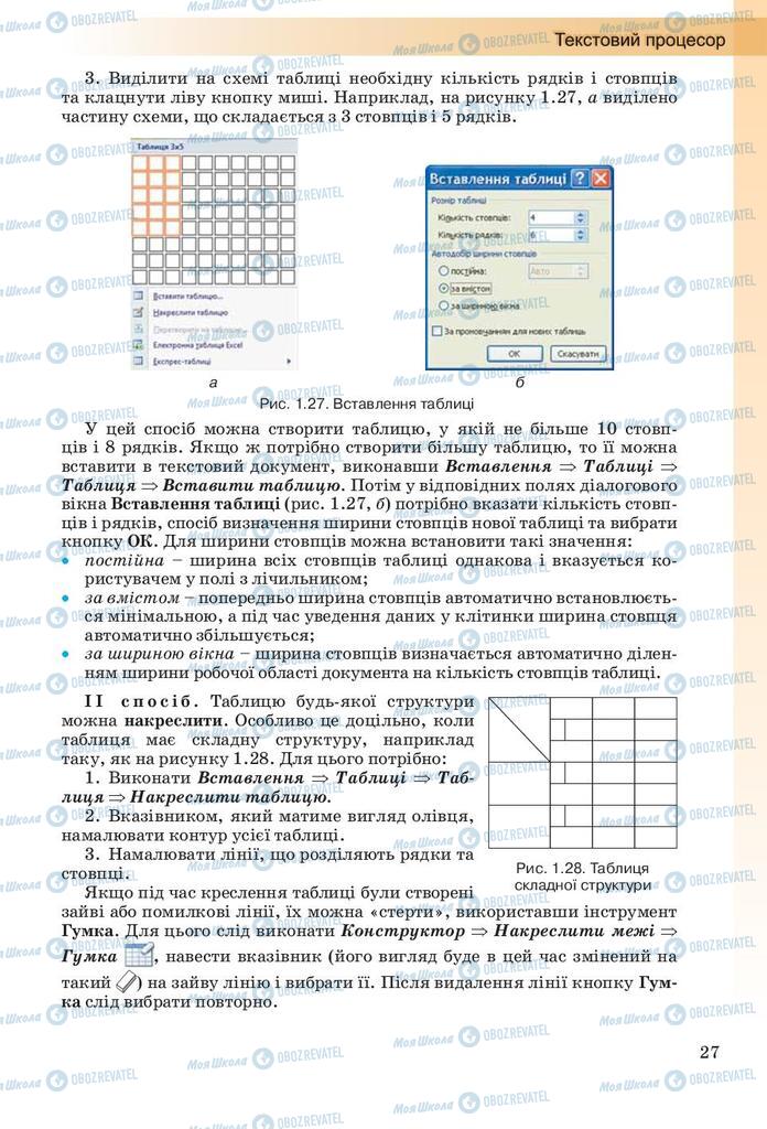 Підручники Інформатика 10 клас сторінка 27