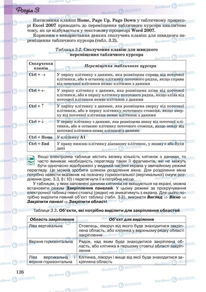 Підручники Інформатика 10 клас сторінка 126