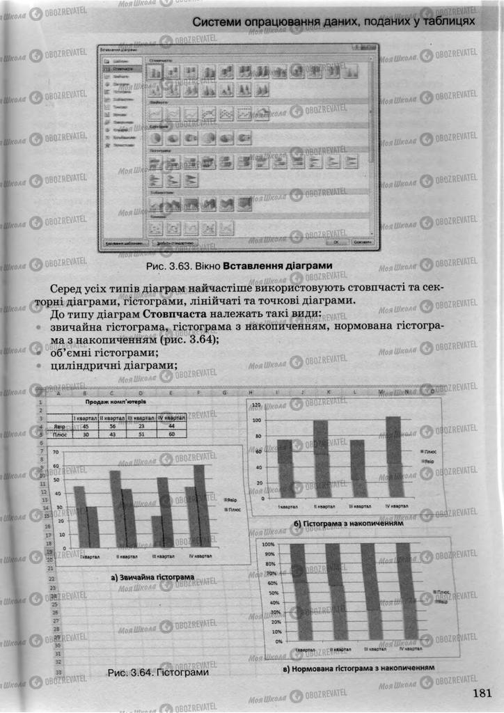 Підручники Інформатика 10 клас сторінка 181