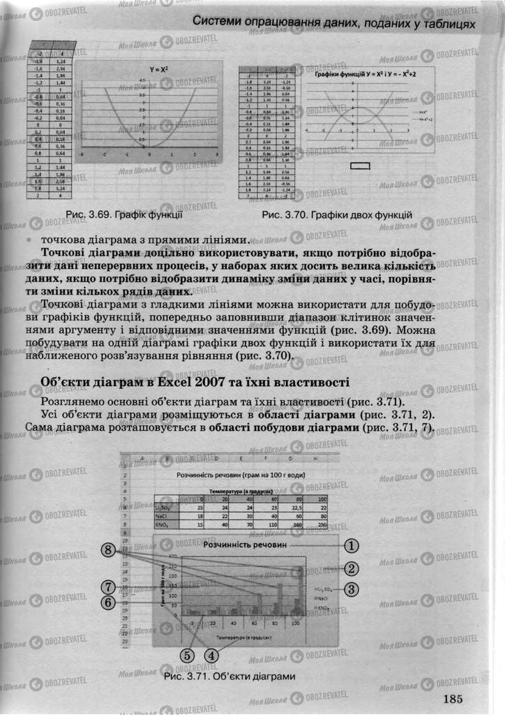 Учебники Информатика 10 класс страница 185