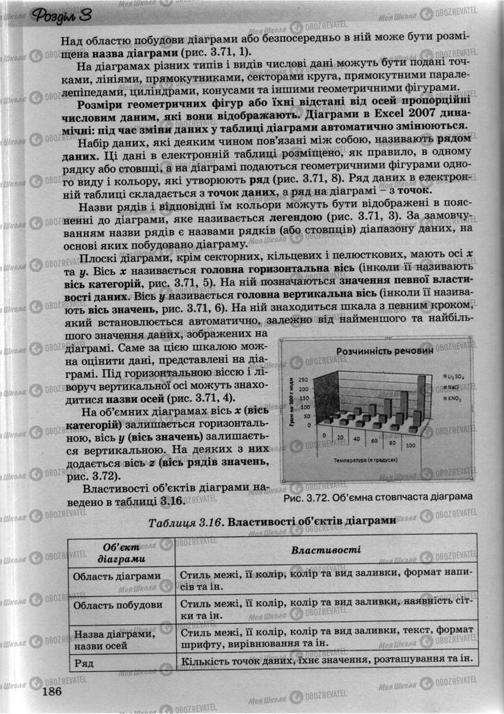 Учебники Информатика 10 класс страница 186