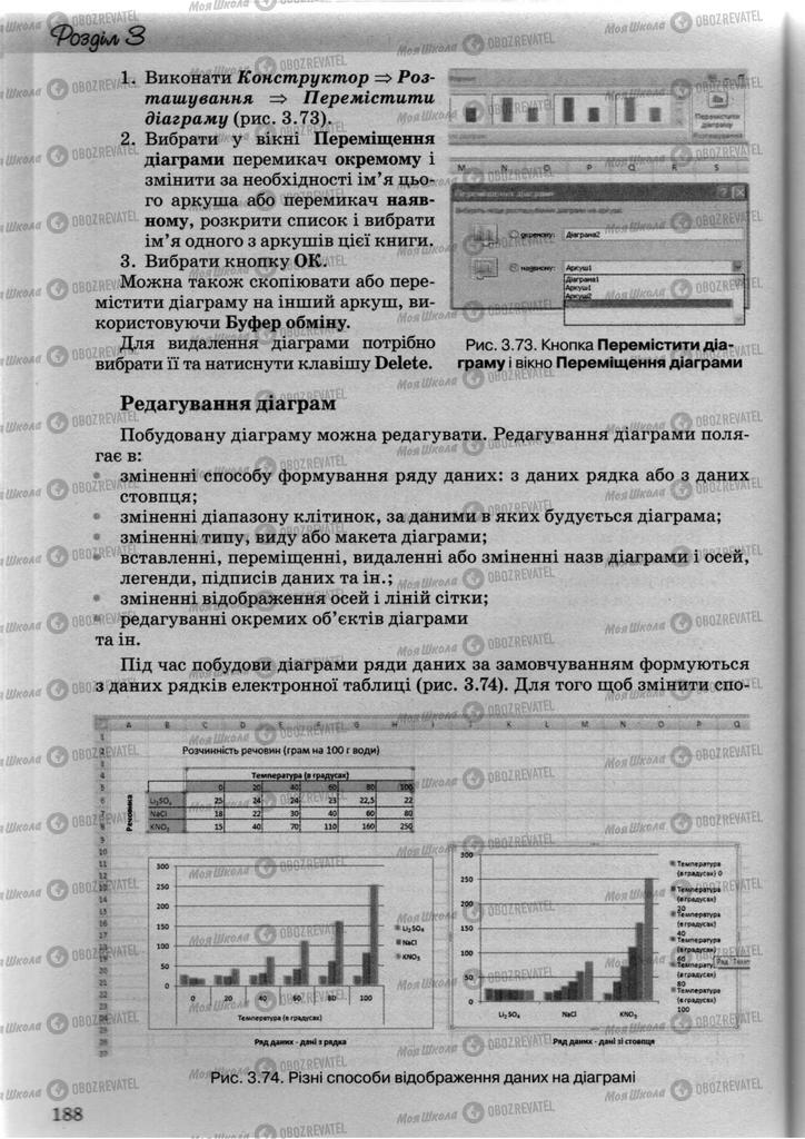 Підручники Інформатика 10 клас сторінка 188