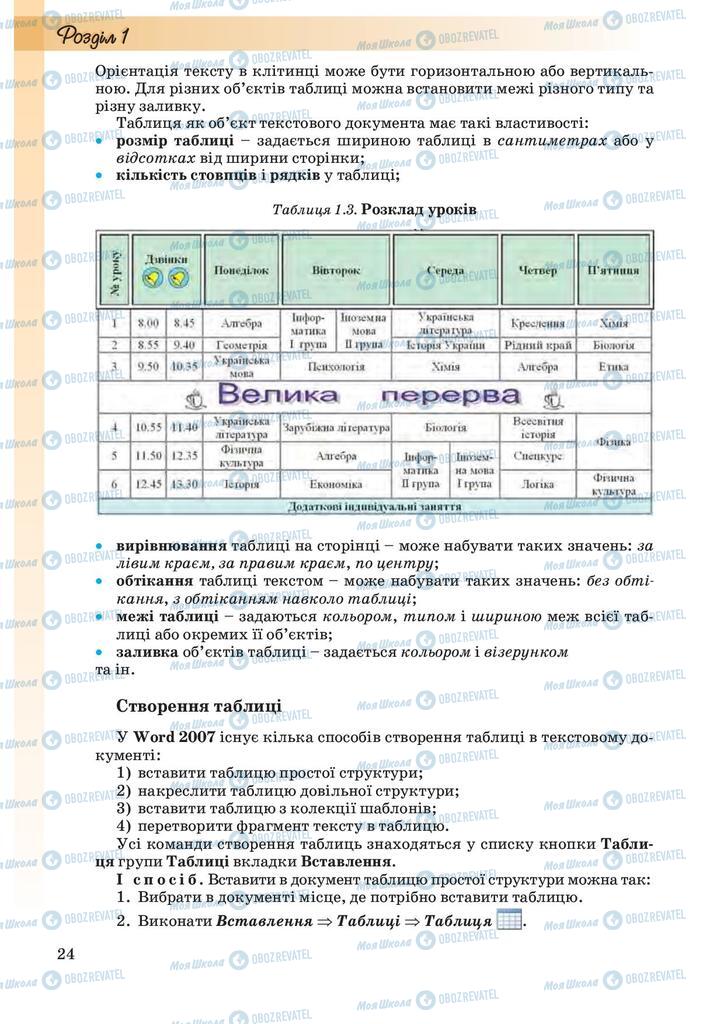 Підручники Інформатика 10 клас сторінка 24