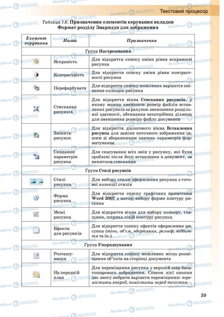 Учебники Информатика 10 класс страница 39