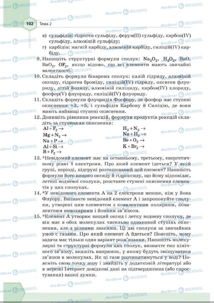 Учебники Химия 8 класс страница 102