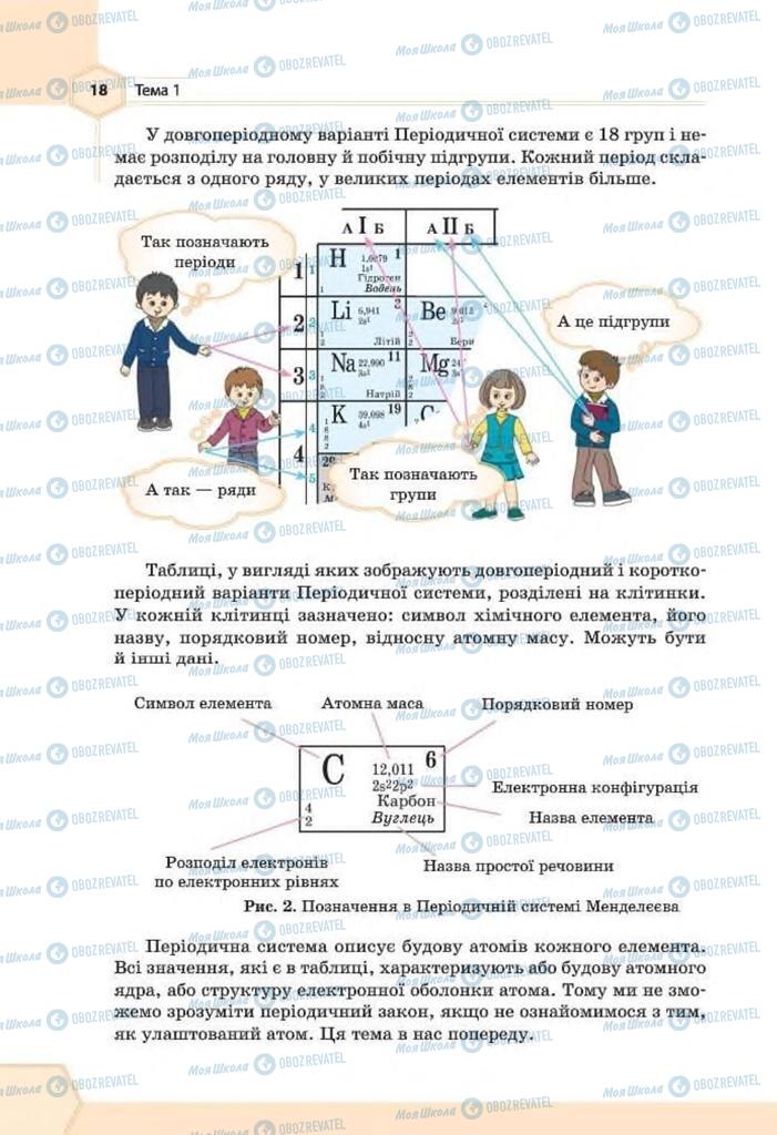 Підручники Хімія 8 клас сторінка 18