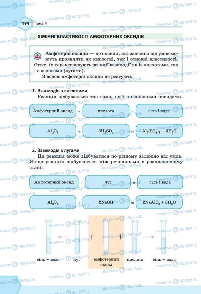 Підручники Хімія 8 клас сторінка 194