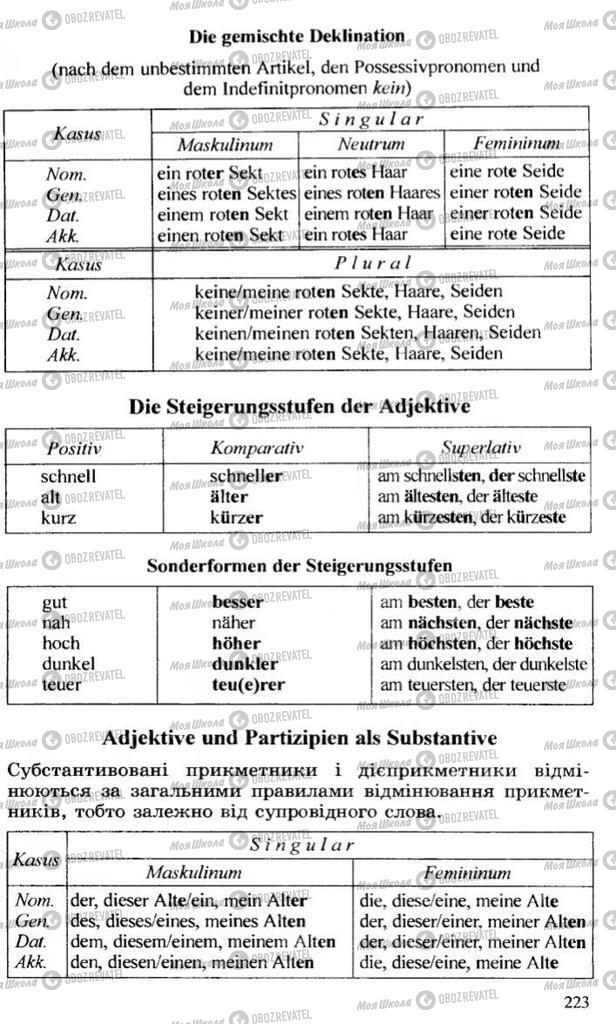 Підручники Німецька мова 10 клас сторінка 223
