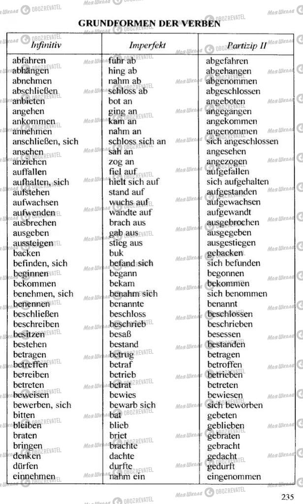 Підручники Німецька мова 10 клас сторінка  235
