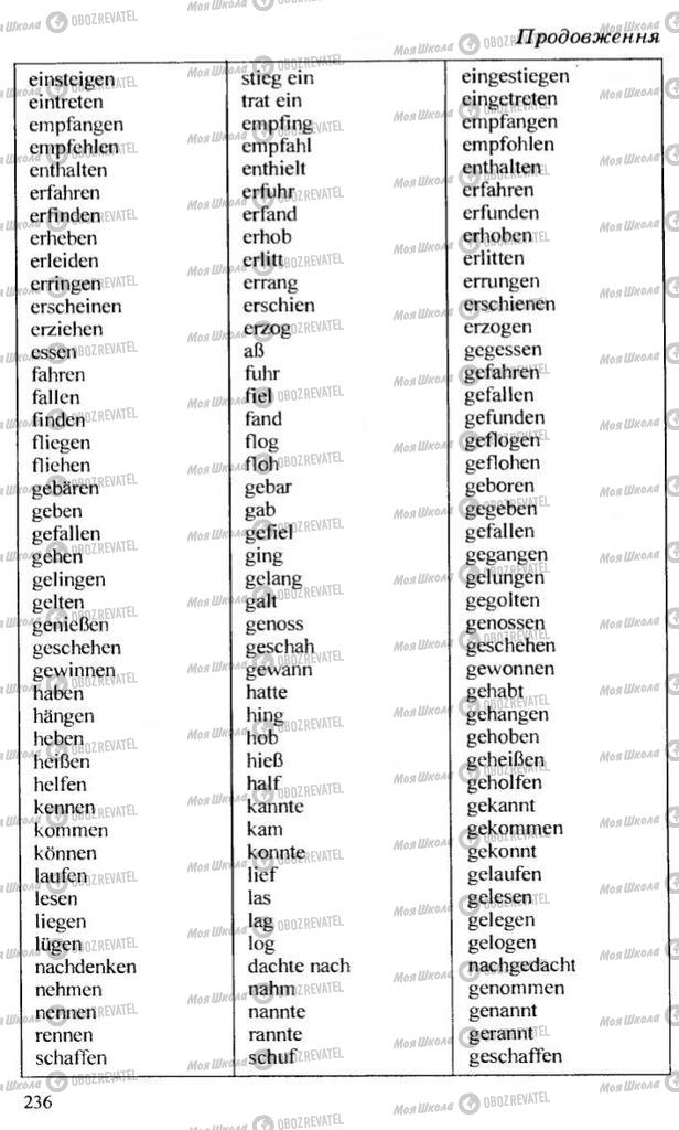 Підручники Німецька мова 10 клас сторінка 236