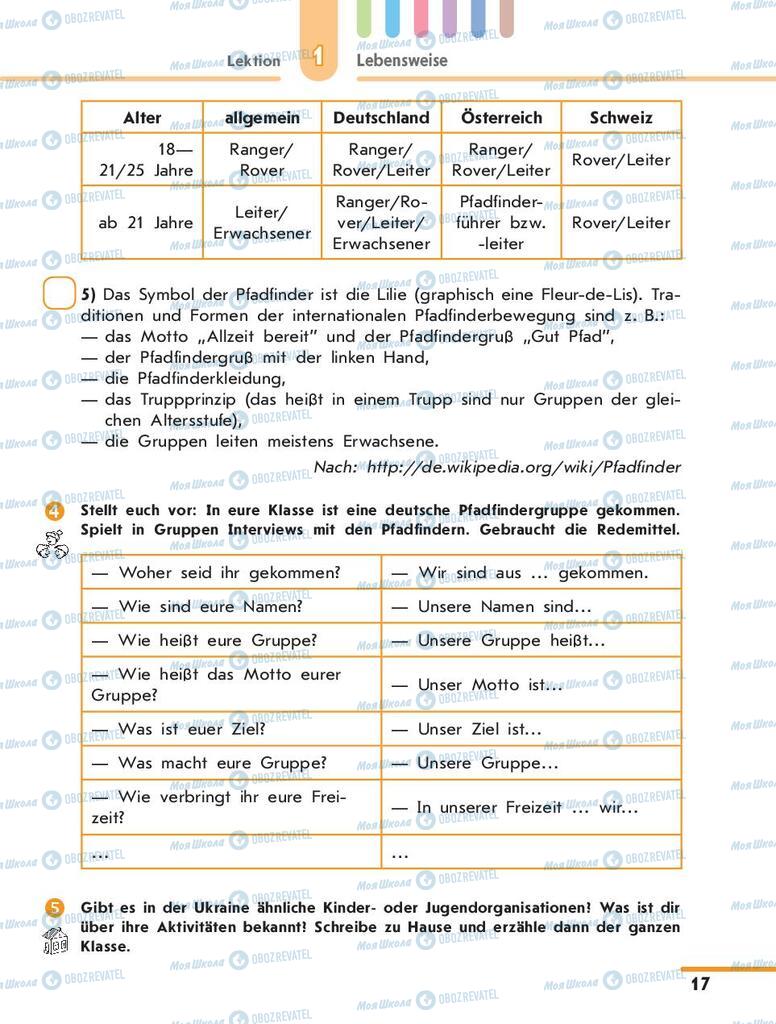 Підручники Німецька мова 10 клас сторінка 17