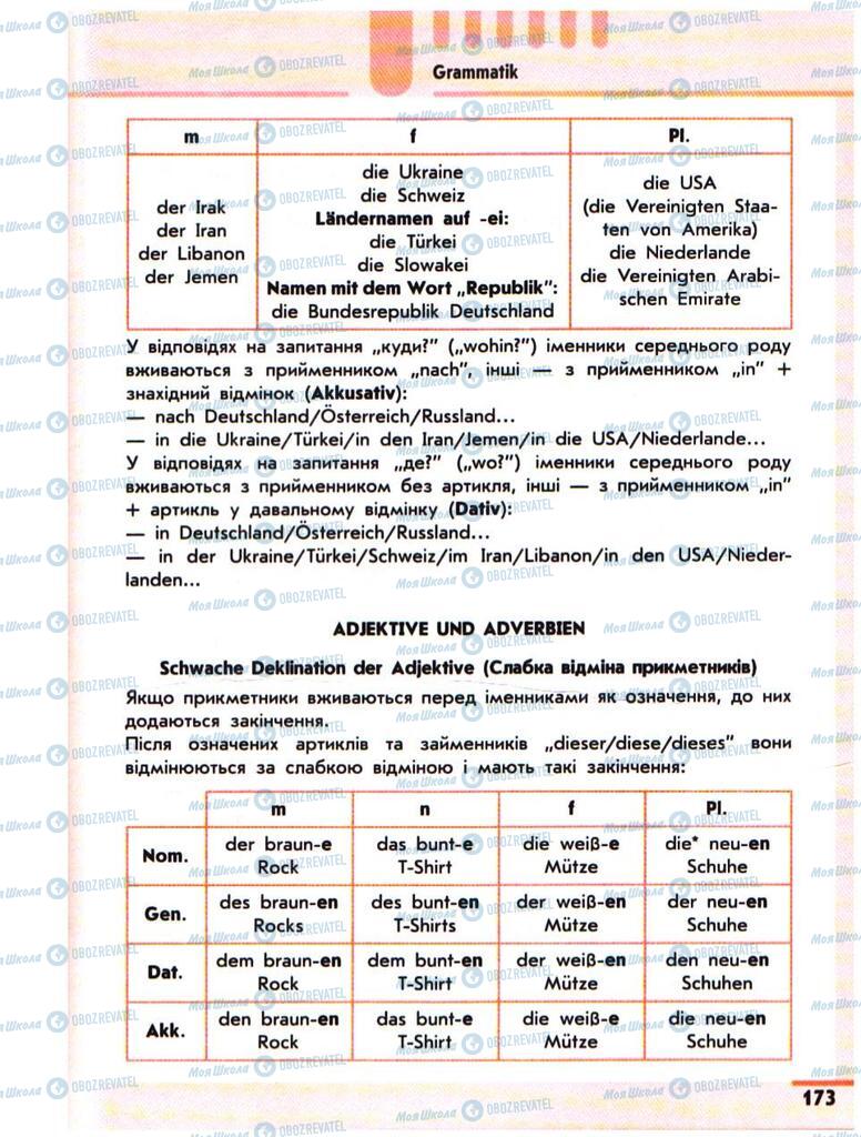 Підручники Німецька мова 10 клас сторінка 173