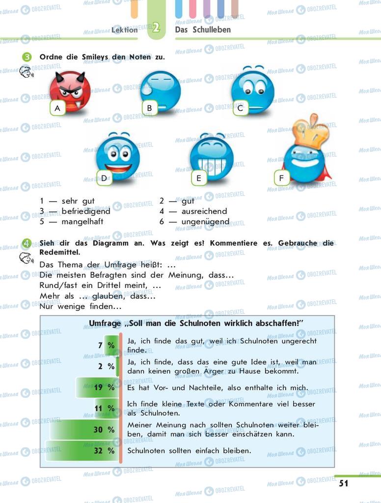 Підручники Німецька мова 10 клас сторінка 51