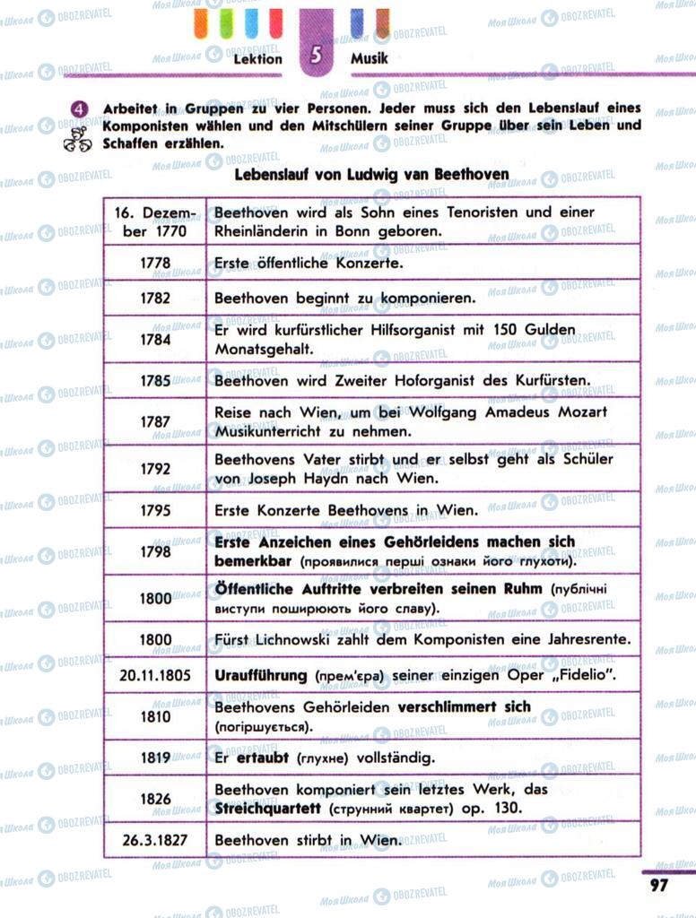 Підручники Німецька мова 10 клас сторінка 97