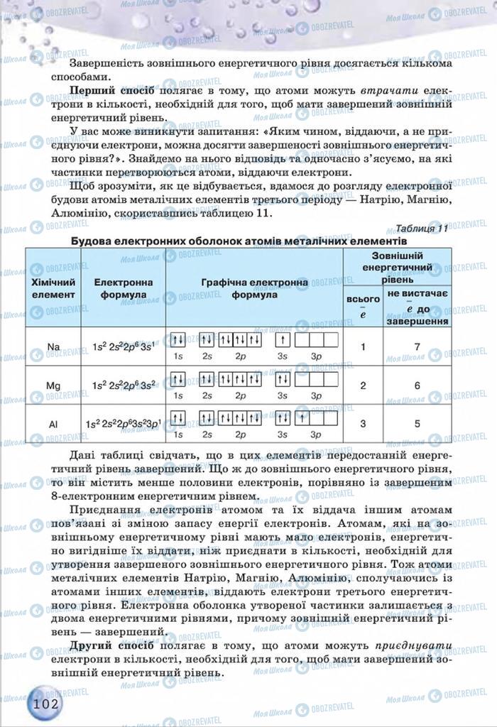 Підручники Хімія 8 клас сторінка  102