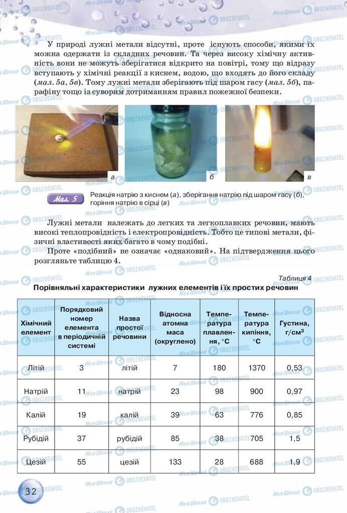 Учебники Химия 8 класс страница  32