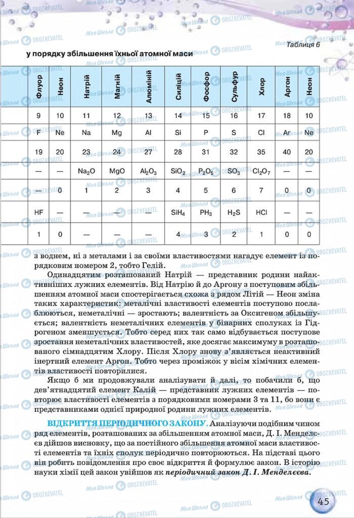 Учебники Химия 8 класс страница 45