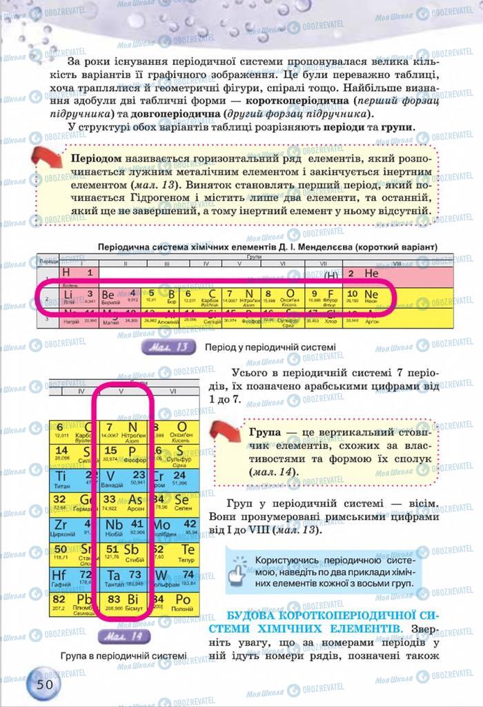 Учебники Химия 8 класс страница 50