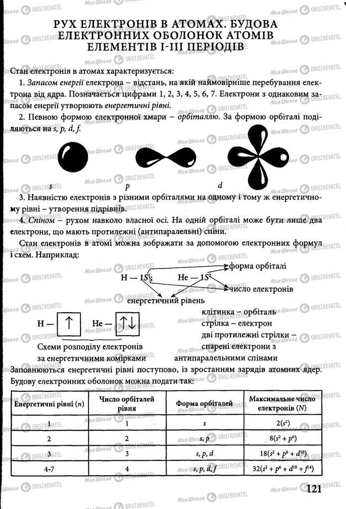 Учебники Химия 8 класс страница 121