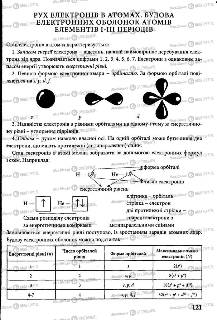 Підручники Хімія 8 клас сторінка 121
