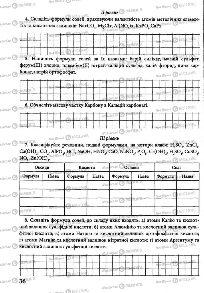 Підручники Хімія 8 клас сторінка 36