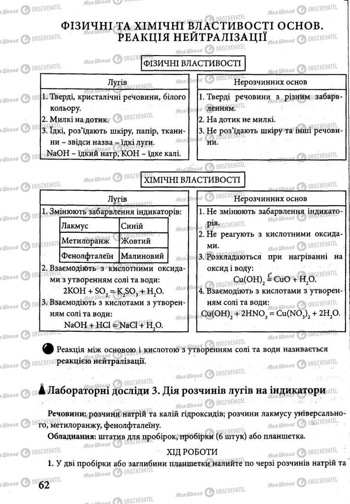 Підручники Хімія 8 клас сторінка 62