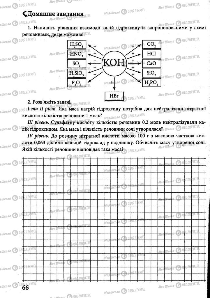 Підручники Хімія 8 клас сторінка 66