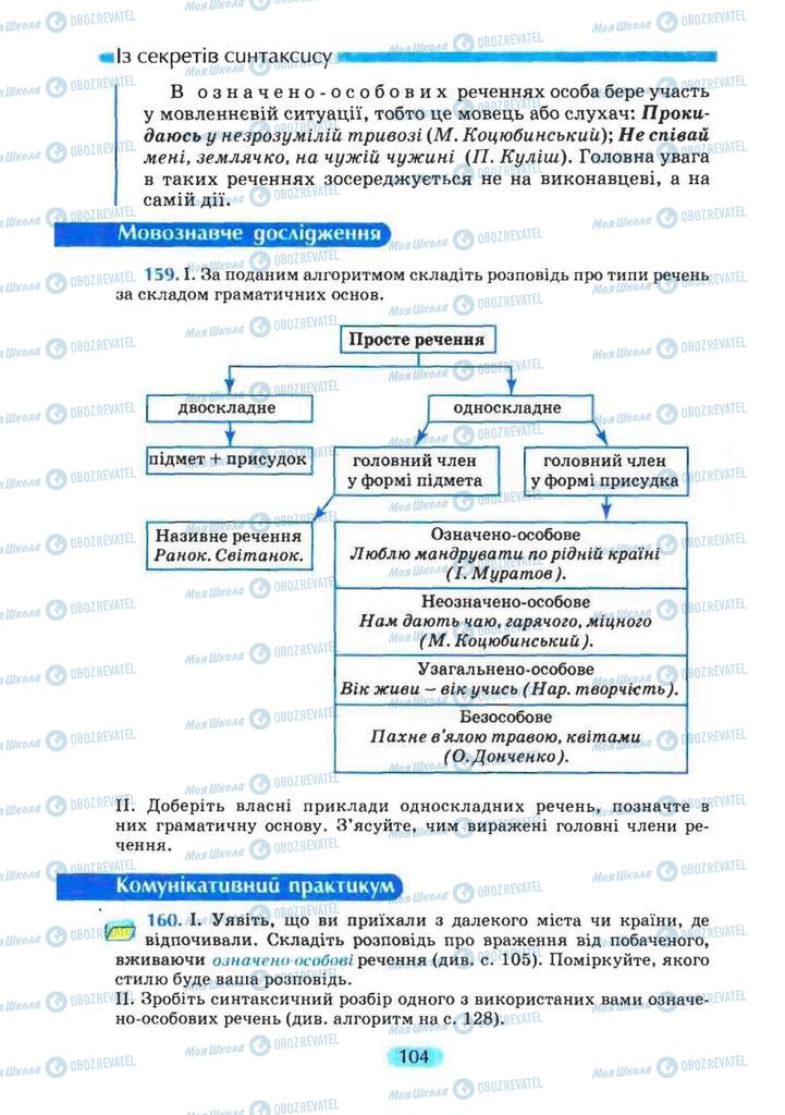 Підручники Українська мова 8 клас сторінка 104