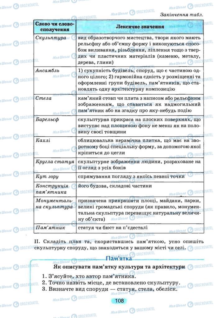 Підручники Українська мова 8 клас сторінка 108