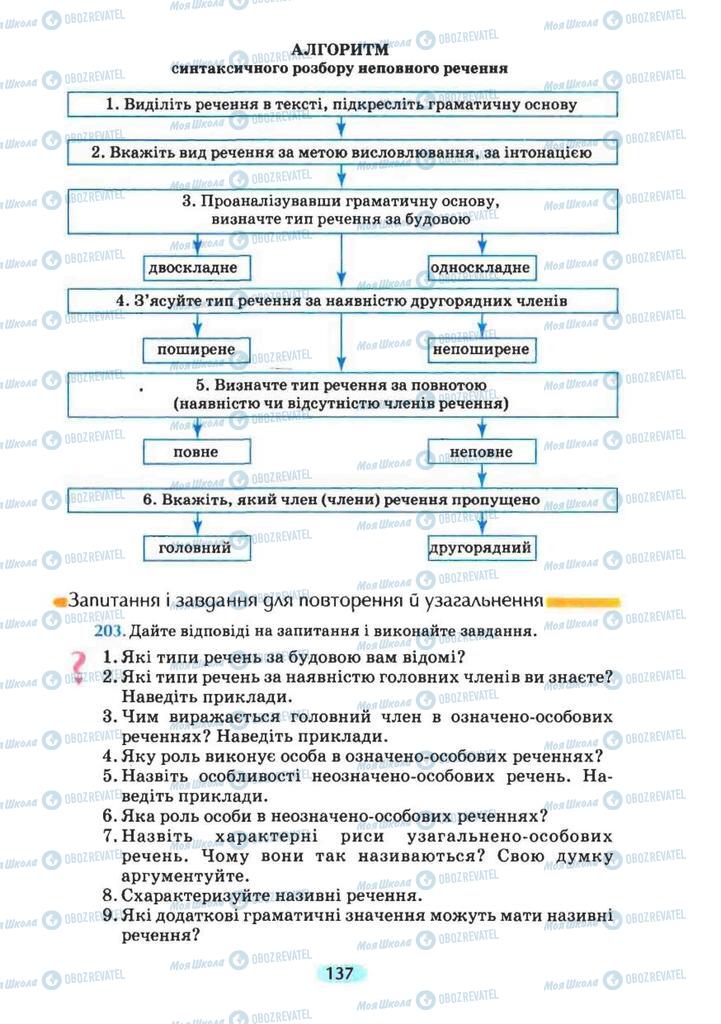 Підручники Українська мова 8 клас сторінка 137