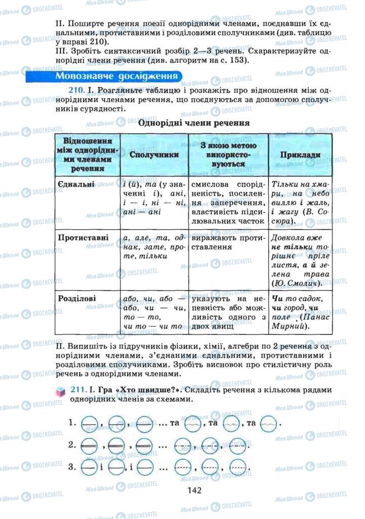 Учебники Укр мова 8 класс страница 142