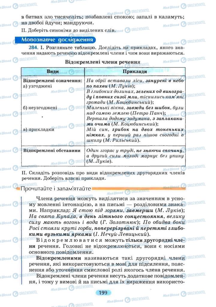 Підручники Українська мова 8 клас сторінка 199