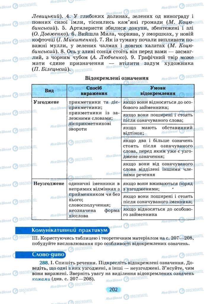 Учебники Укр мова 8 класс страница 202