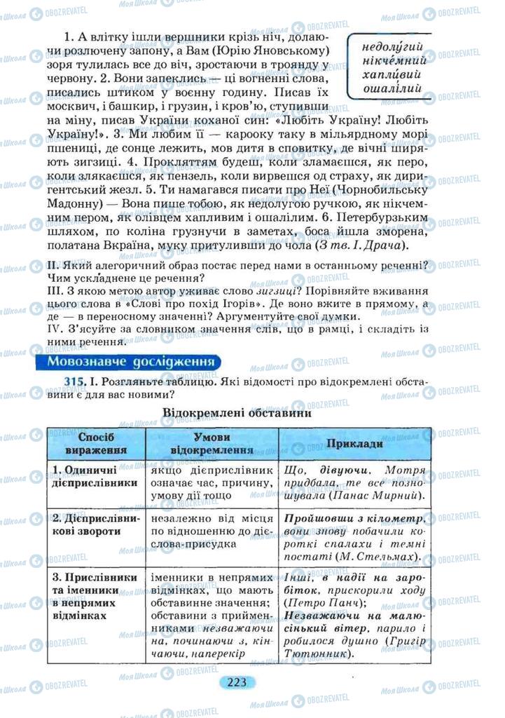 Підручники Українська мова 8 клас сторінка 223