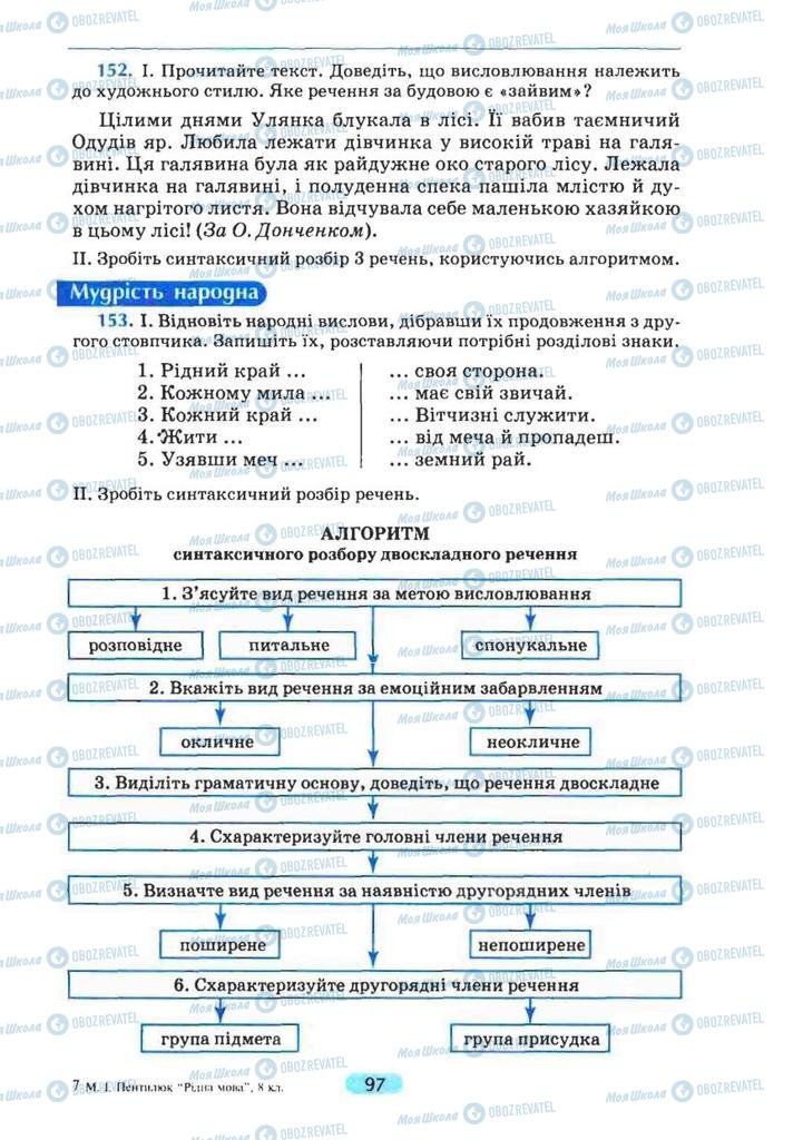 Підручники Українська мова 8 клас сторінка 97