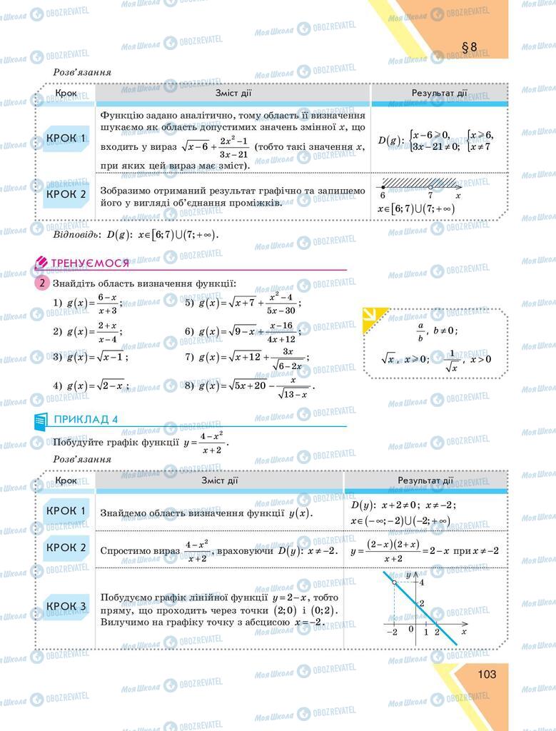 Підручники Алгебра 9 клас сторінка 103