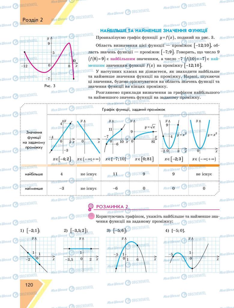 Підручники Алгебра 9 клас сторінка 120