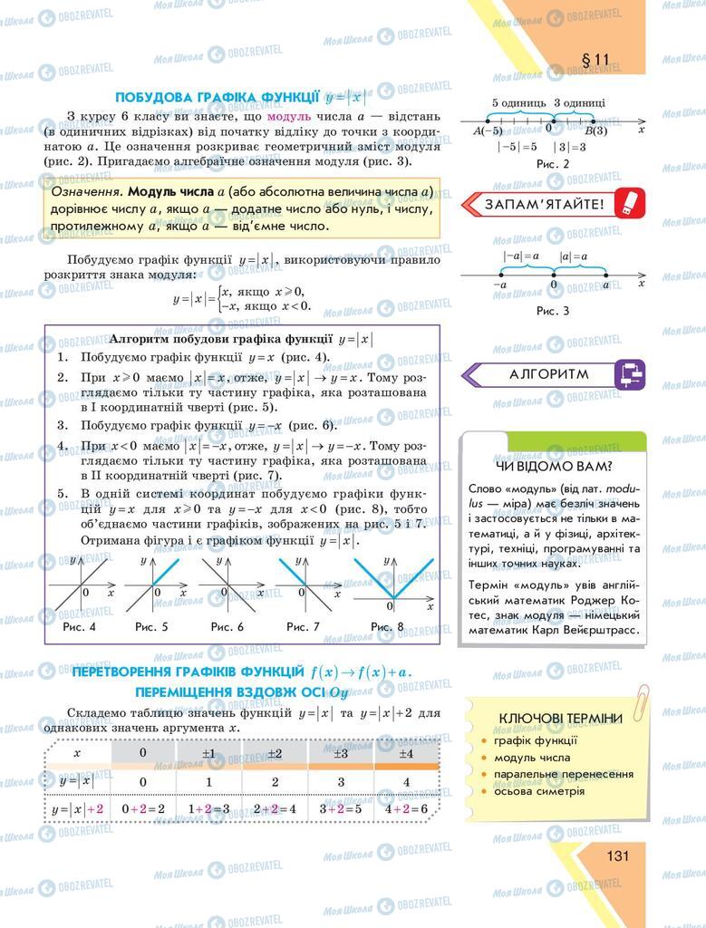 Учебники Алгебра 9 класс страница 131