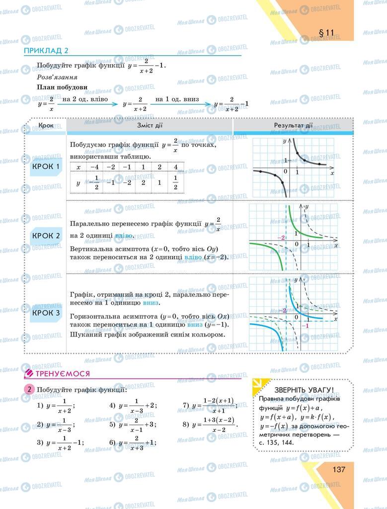 Підручники Алгебра 9 клас сторінка 137