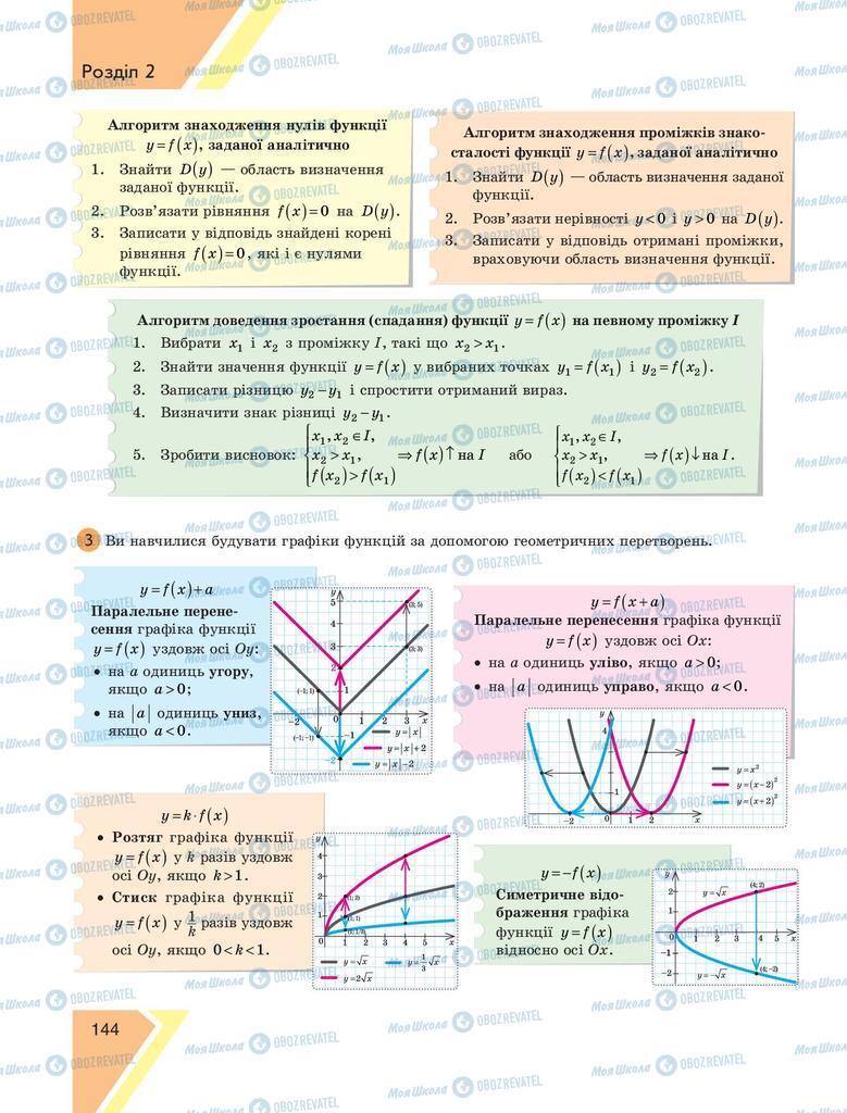 Підручники Алгебра 9 клас сторінка 144