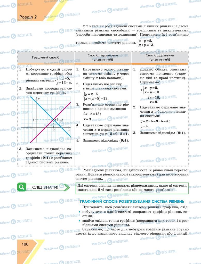 Підручники Алгебра 9 клас сторінка 180