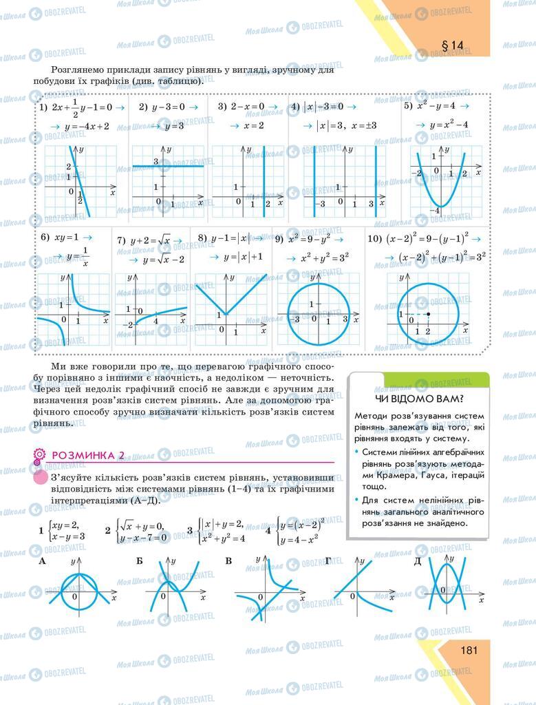 Підручники Алгебра 9 клас сторінка 181