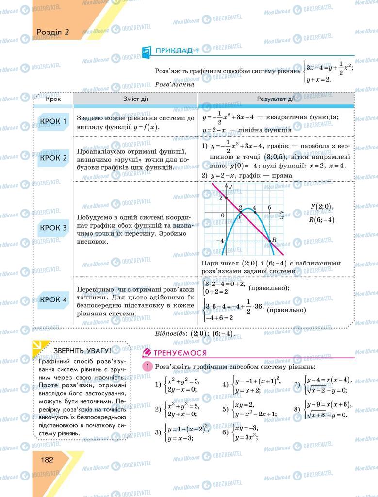 Підручники Алгебра 9 клас сторінка 182