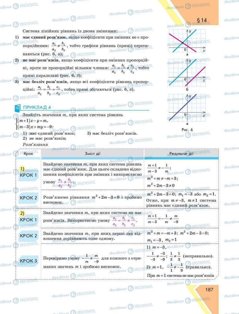 Підручники Алгебра 9 клас сторінка 187